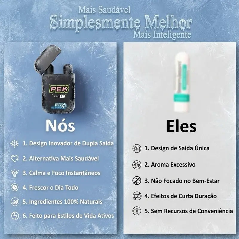 PEK 2.0 – Inalador Nasal  Avicii Express®