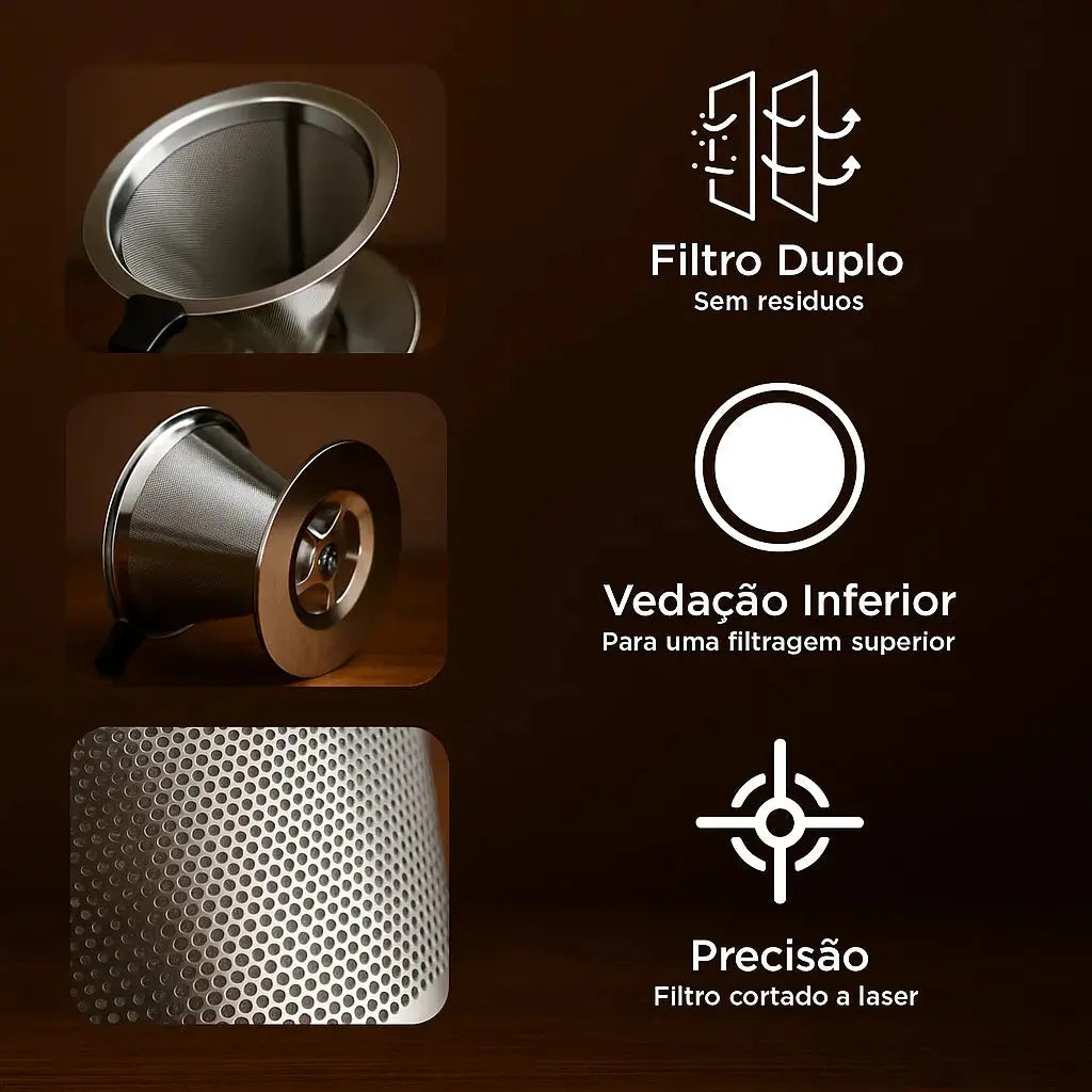 Coador com Filtro de Café Reutilizável