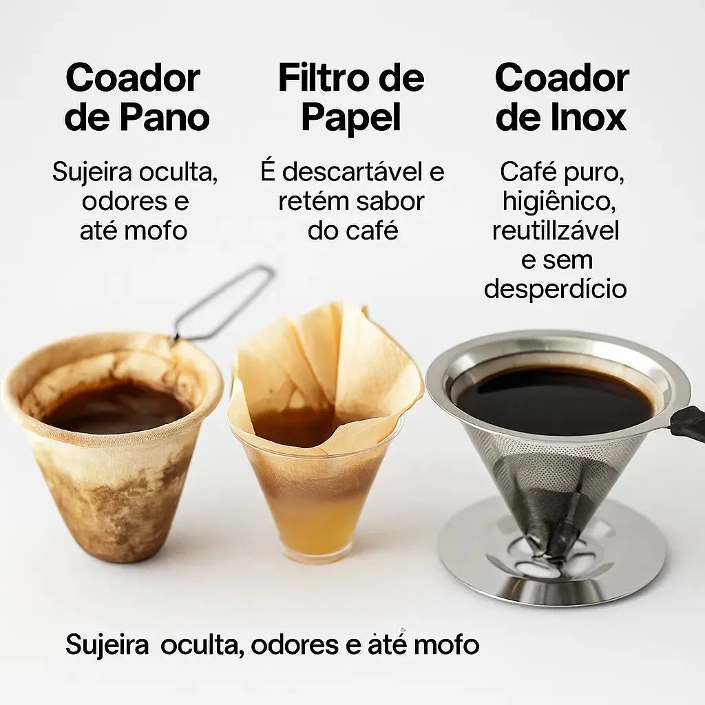 Coador com Filtro de Café Reutilizável