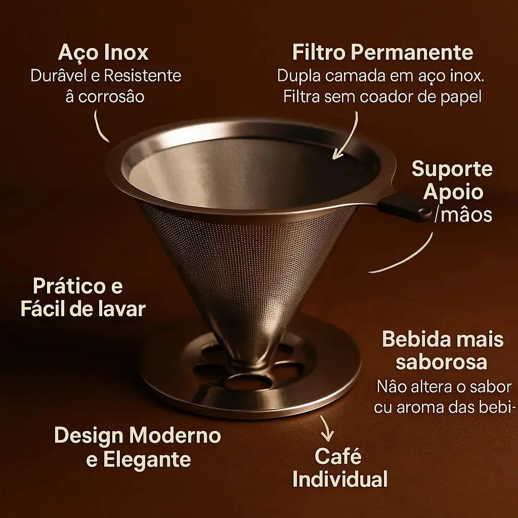Coador com Filtro de Café Reutilizável