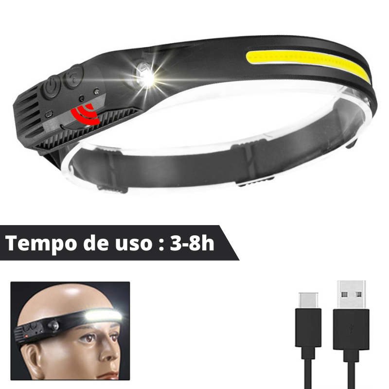 Lanterna de Cabeça Recarregável USB com Sensor Avicii Express®