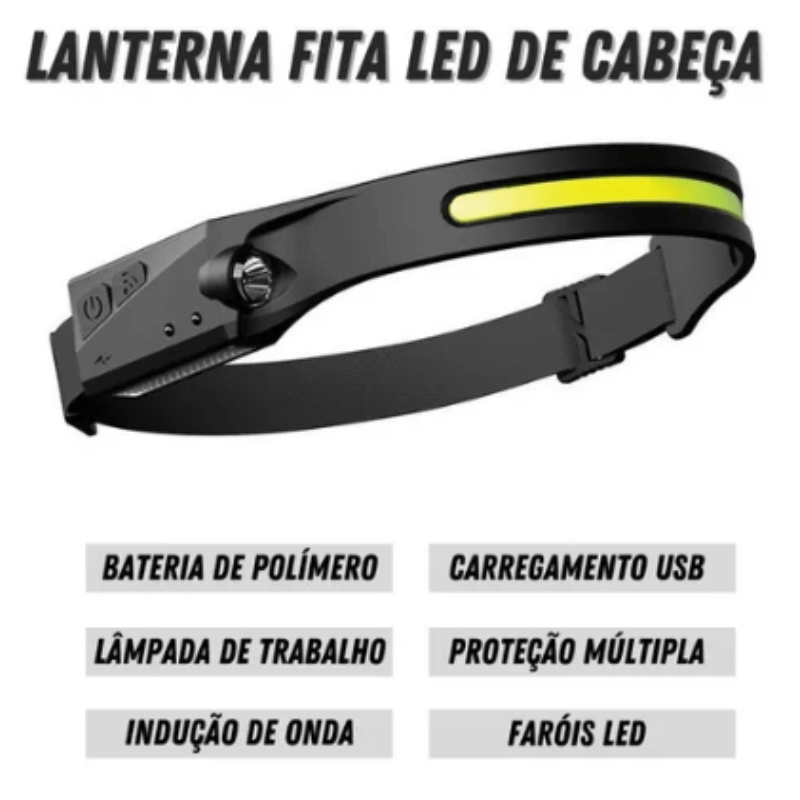 Lanterna de Cabeça Recarregável USB com Sensor Avicii Express®
