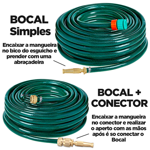 Bico Esguicho de Mangueira Pistola de Alta Pressão Higher Power Avicii Express®