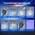 Carregador de carro retrátil com luz LED, Difusor 5 em 1 de 120 W para iPhone e Android 