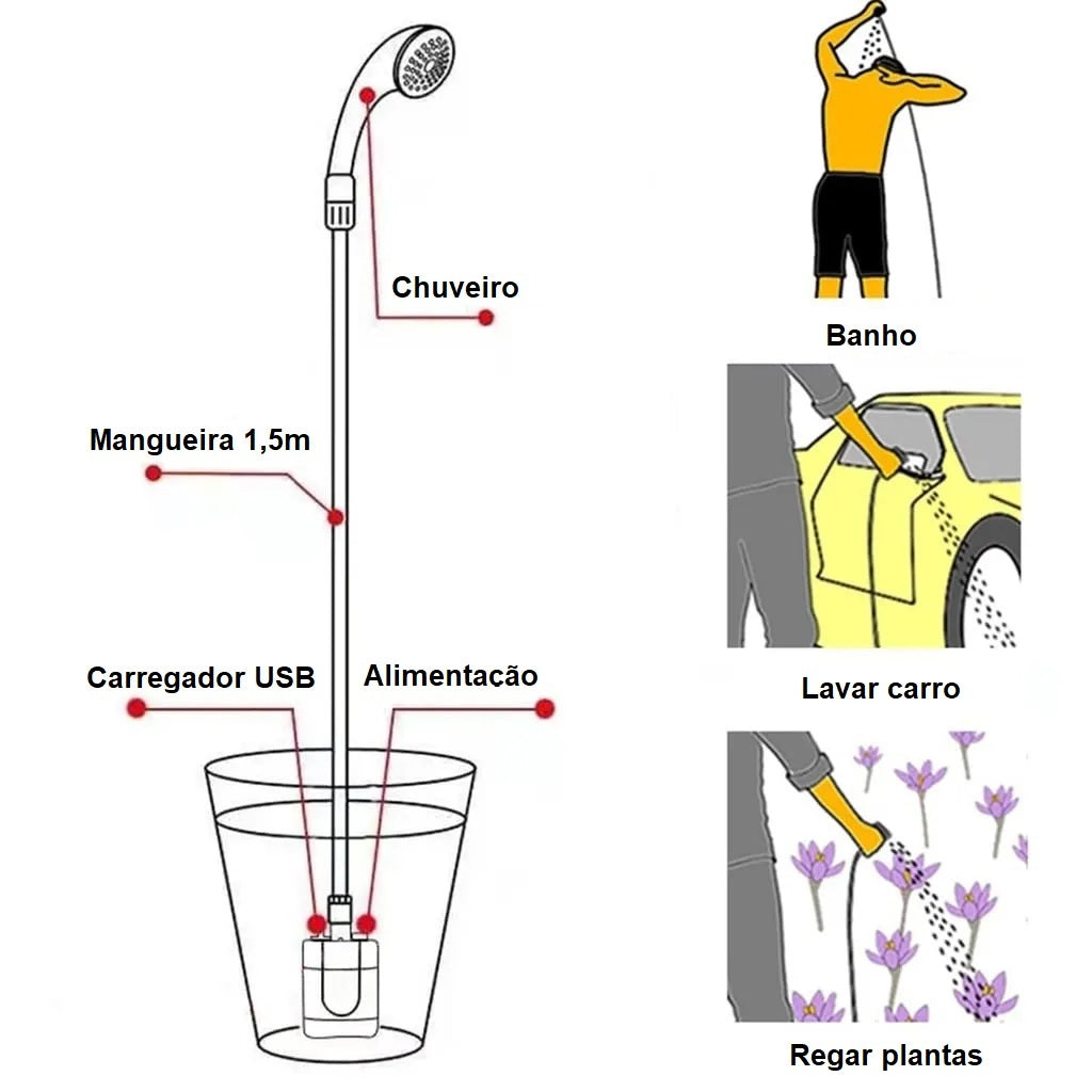 Chuveiro Portátil De Viagem Recarregável Avicii Express®