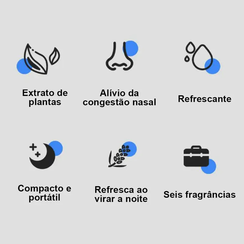 PEK 2.0 – Inalador Nasal  Avicii Express®